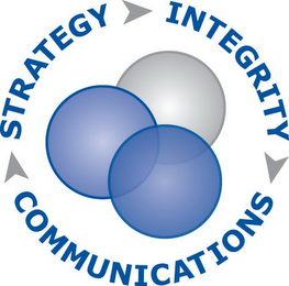 STRATEGY INTEGRITY COMMUNICATIONS logo