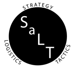 STRATEGY LOGISTICS TACTICS SALT logo