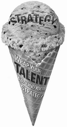 STRATEGY WRAP YOUR TALENT AROUND YOUR STRATEGY logo