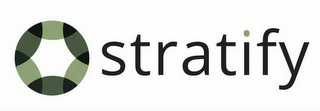 STRATIFY logo