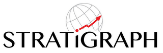 STRATIGRAPH logo