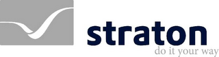 STRATON DO IT YOUR WAY logo