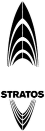 STRATOS logo