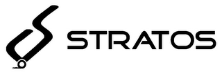 STRATOS logo