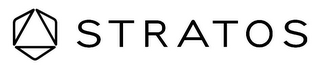 STRATOS logo