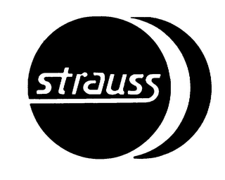STRAUSS logo