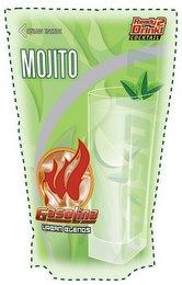 STRAW INSIDE READY 2 DRINK! COCKTAIL GASOLINA MOJITO GASOLINA URBAN BLENDS logo