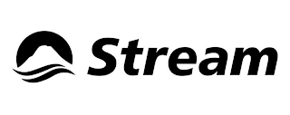 STREAM logo