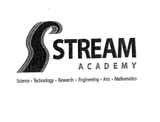 STREAM   A C A D E M Y      SCIENCE TECHNOLOGY RESEARCH ENGINEERING ARTS MATHEMATICS logo