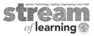 STREAM OF LEARNING THE MORE YOU READ, THE MORE YOU KNOW 821-7+14  5)2 3X-62 KENTON COUNTY PUBLIC LIBRARY SCIENCE | TECHNOLOGY | READING ENGINEERING | ARTS | MATH logo
