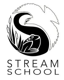 STREAM SCHOOL logo