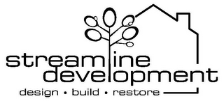 STREAMLINE DEVELOPMENT DESIGN · BUILD · RESTORE logo
