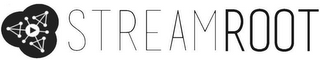 STREAMROOT logo