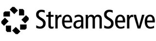 STREAMSERVE logo