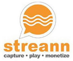 STREANN CAPTURE·PLAY·MONETIZE logo