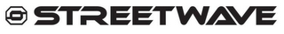 STREETWAVE logo