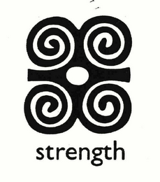 STRENGTH logo