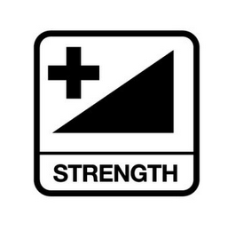 STRENGTH logo