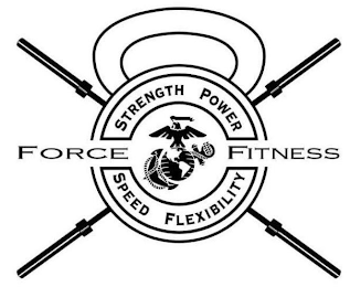STRENGTH POWER SPEED FLEXIBILITY FORCE FITNESS logo