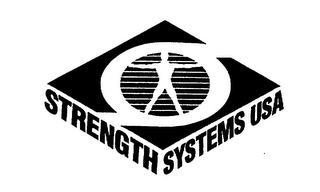 STRENGTH SYSTEMS USA logo