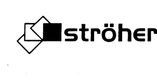 STROHER logo
