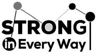 STRONG IN EVERY WAY logo