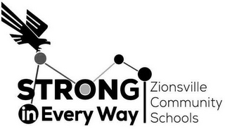 STRONG IN EVERY WAY ZIONSVILLE COMMUNITY SCHOOLS logo