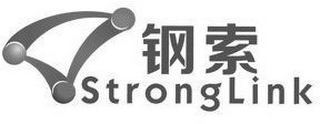 STRONGLINK logo