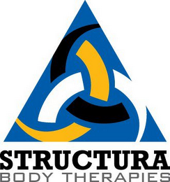 STRUCTURA BODY THERAPIES logo