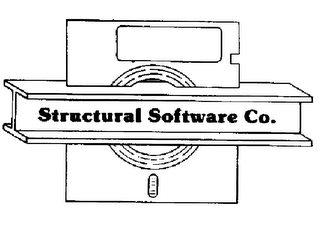 STRUCTURAL SOFTWARE CO. logo