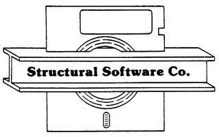 STRUCTURAL SOFTWARE CO. logo