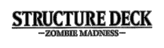 STRUCTURE DECK ZOMBIE MADNESS logo