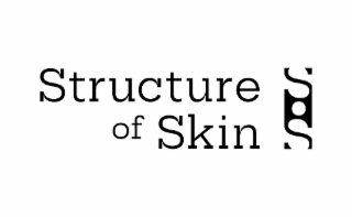 STRUCTURE OF SKIN SOS logo