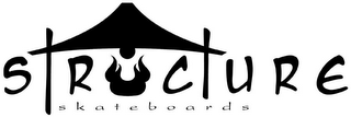 STRUCTURE SKATEBOARDS logo