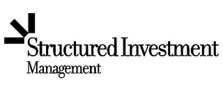 STRUCTURED INVESTMENT MANAGEMENT logo