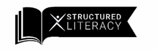 STRUCTURED LITERACY logo