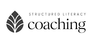 STRUCTURED LITERACY COACHING logo
