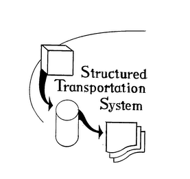 STRUCTURED TRANSPORTATION SYSTEM logo