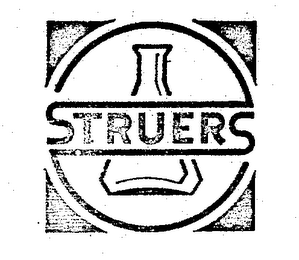 STRUERS logo