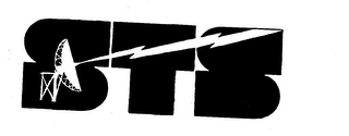 STS logo