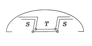 STS logo