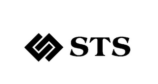 STS logo