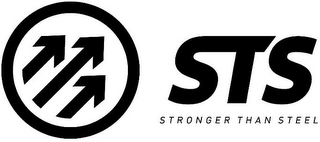 STS STRONGER THAN STEEL logo