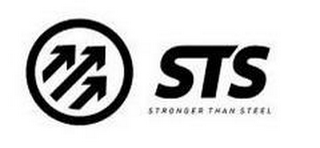 STS STRONGER THAN STEEL logo