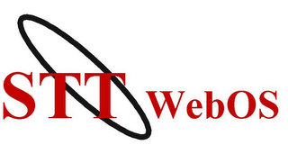 STT WEBOS logo