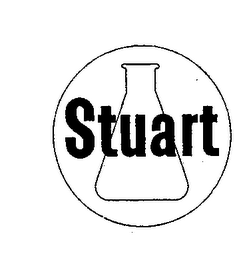 STUART logo