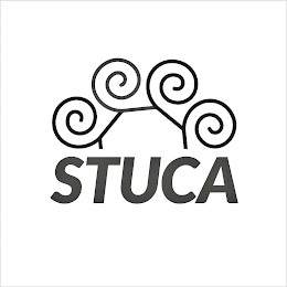 STUCA logo