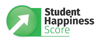 STUDENT HAPPINESS SCORE logo