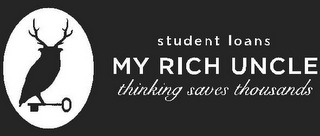 STUDENT LOANS MY RICH UNCLE THINKING SAVES THOUSANDS logo