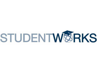 STUDENTWORKS logo
